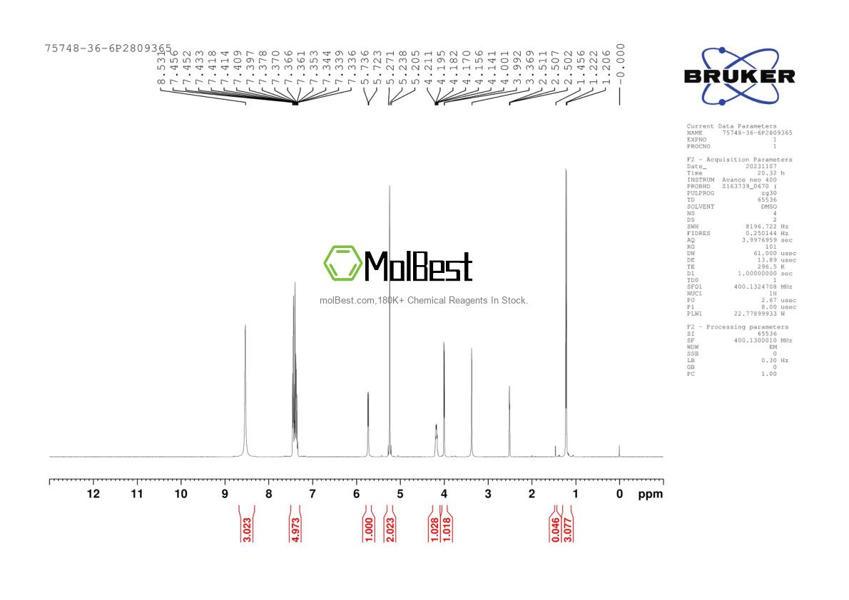 Phổ kiểm tra mẫu thực (NMR) của 75748-36-6