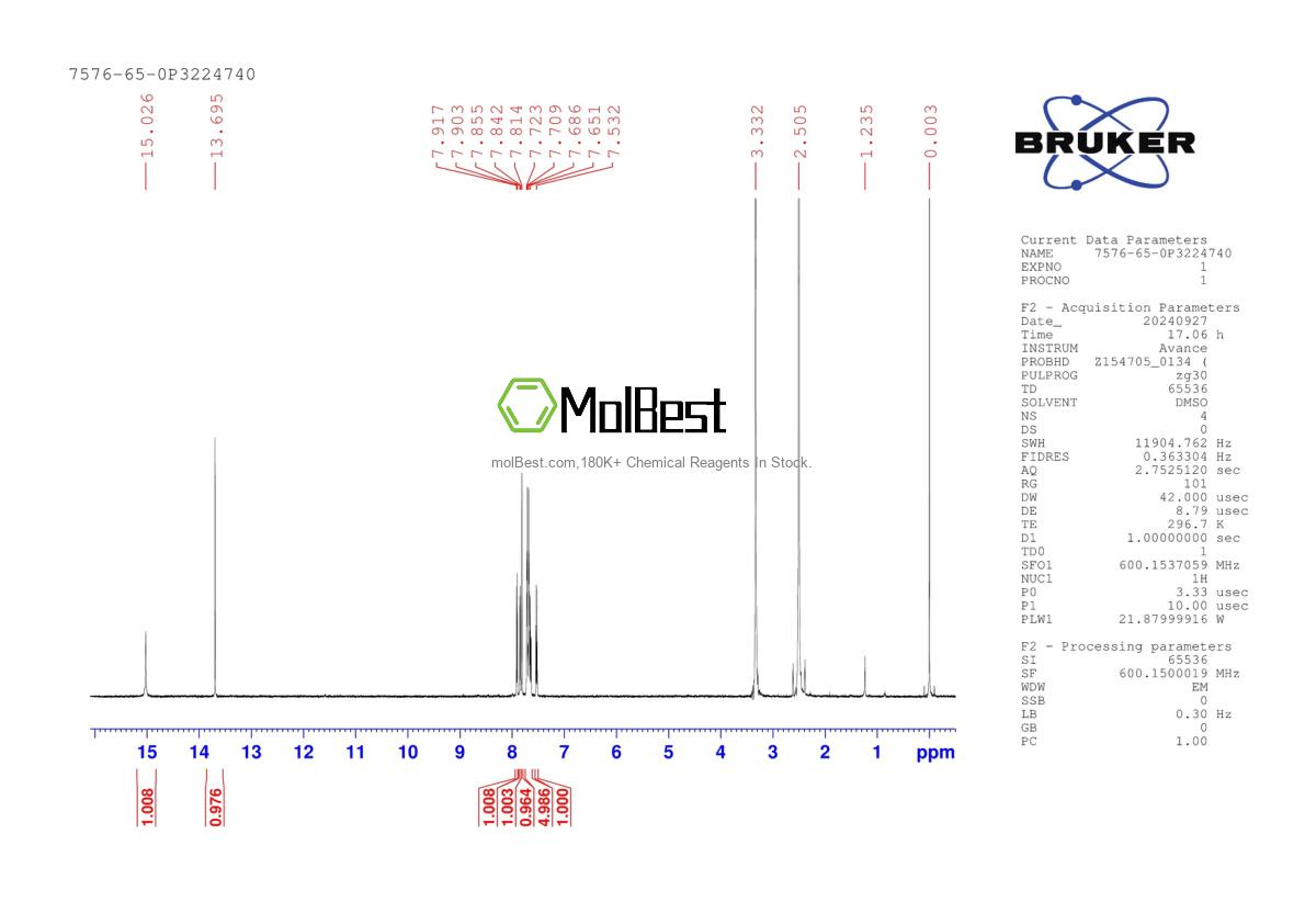 Phổ kiểm tra mẫu thực (NMR) của 7576-65-0