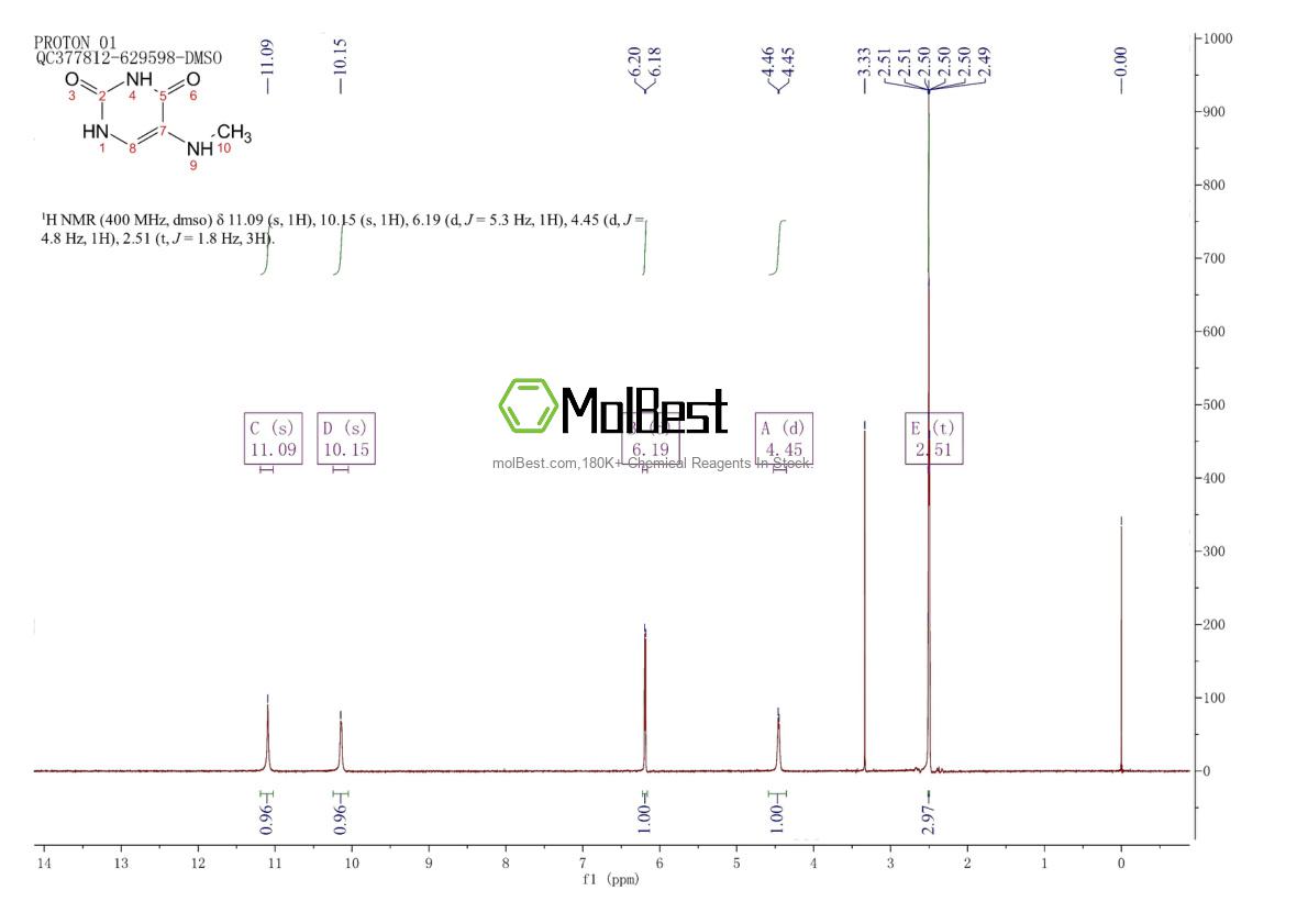 Phổ kiểm tra mẫu thực (NMR) của 7577-92-6