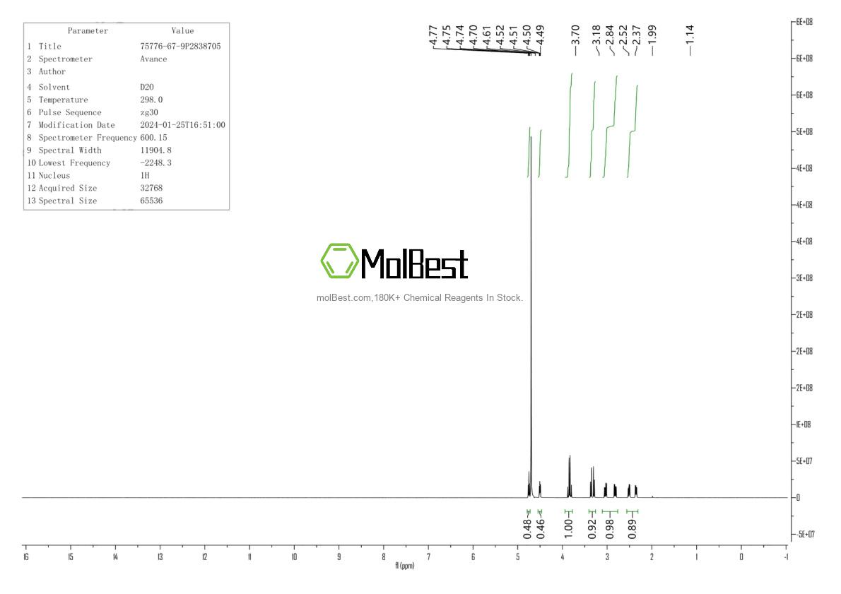 Physical sample testing spectrum (NMR) of 75776-67-9
