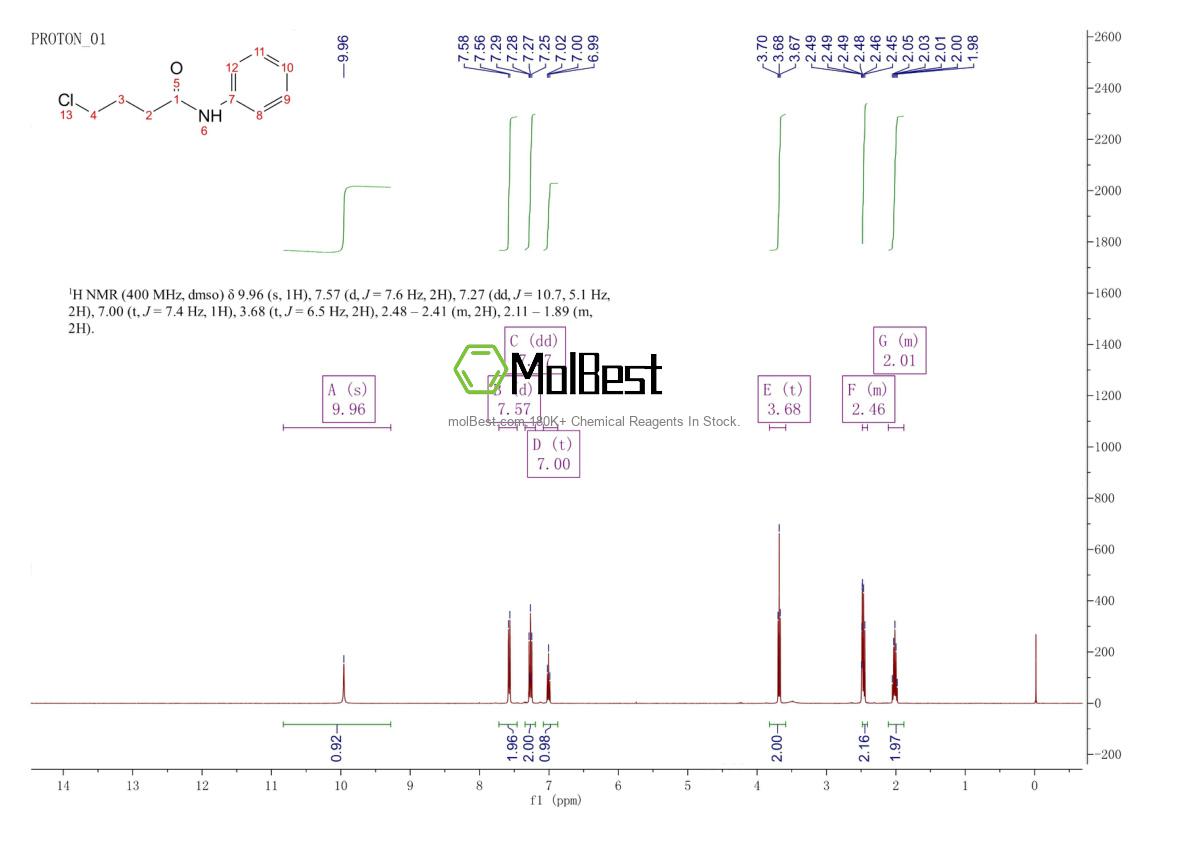 Phổ kiểm tra mẫu thực (NMR) của 7578-45-2