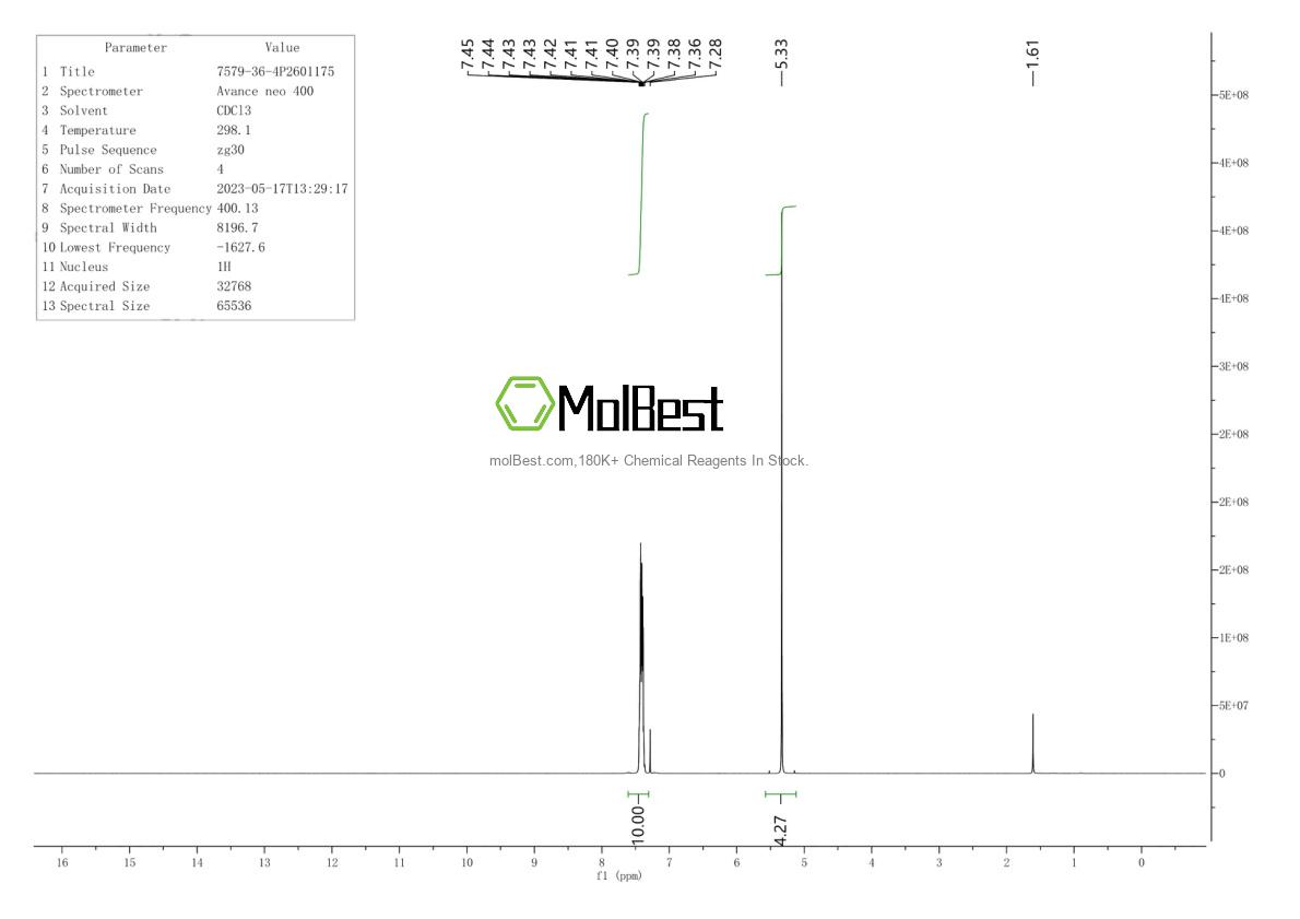 Physical sample testing spectrum (NMR) of 7579-36-4