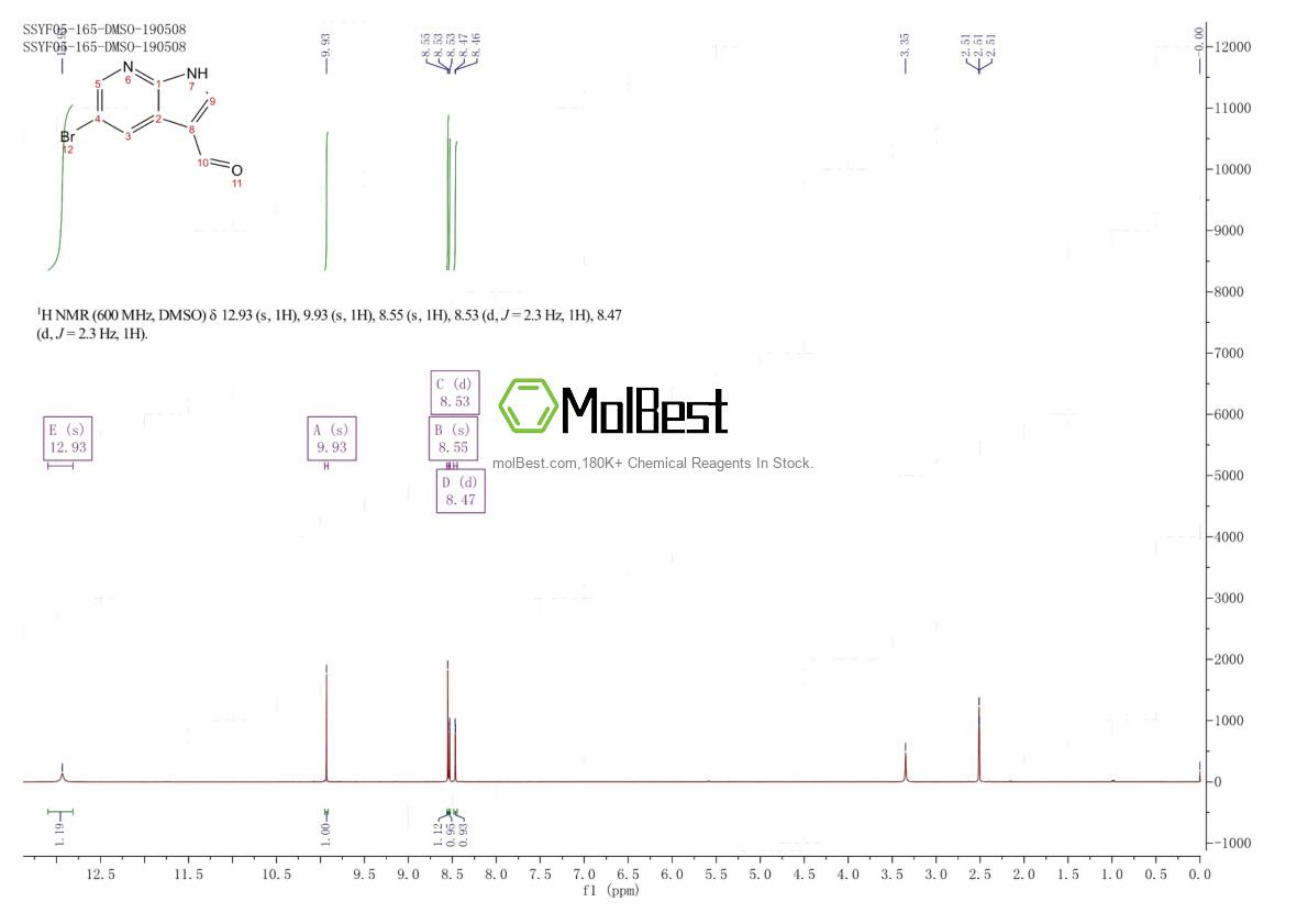 757978-33-9 fiziksel numune test spektrumu (NMR)