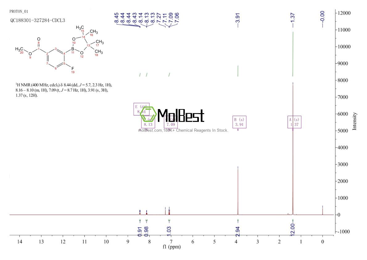 Phổ kiểm tra mẫu thực (NMR) của 757982-31-3