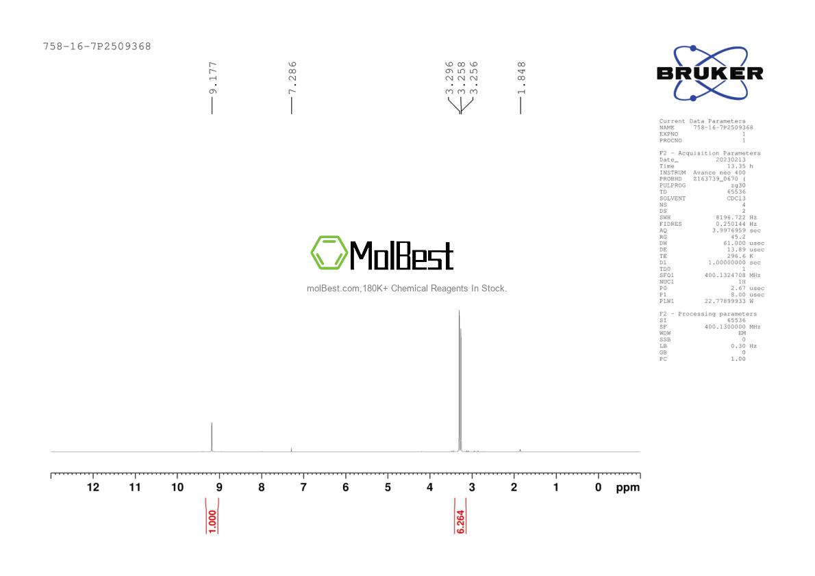 Physical sample testing spectrum (NMR) of 758-16-7