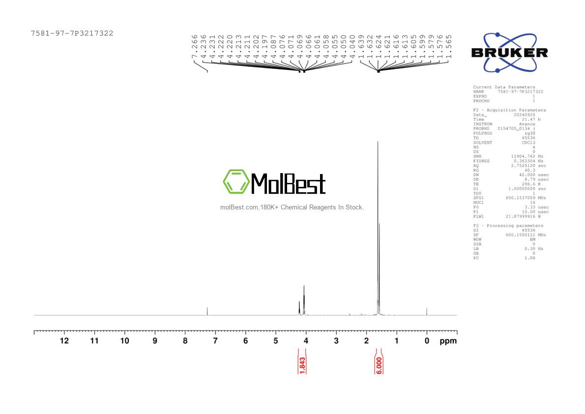 Phổ kiểm tra mẫu thực (NMR) của 7581-97-7