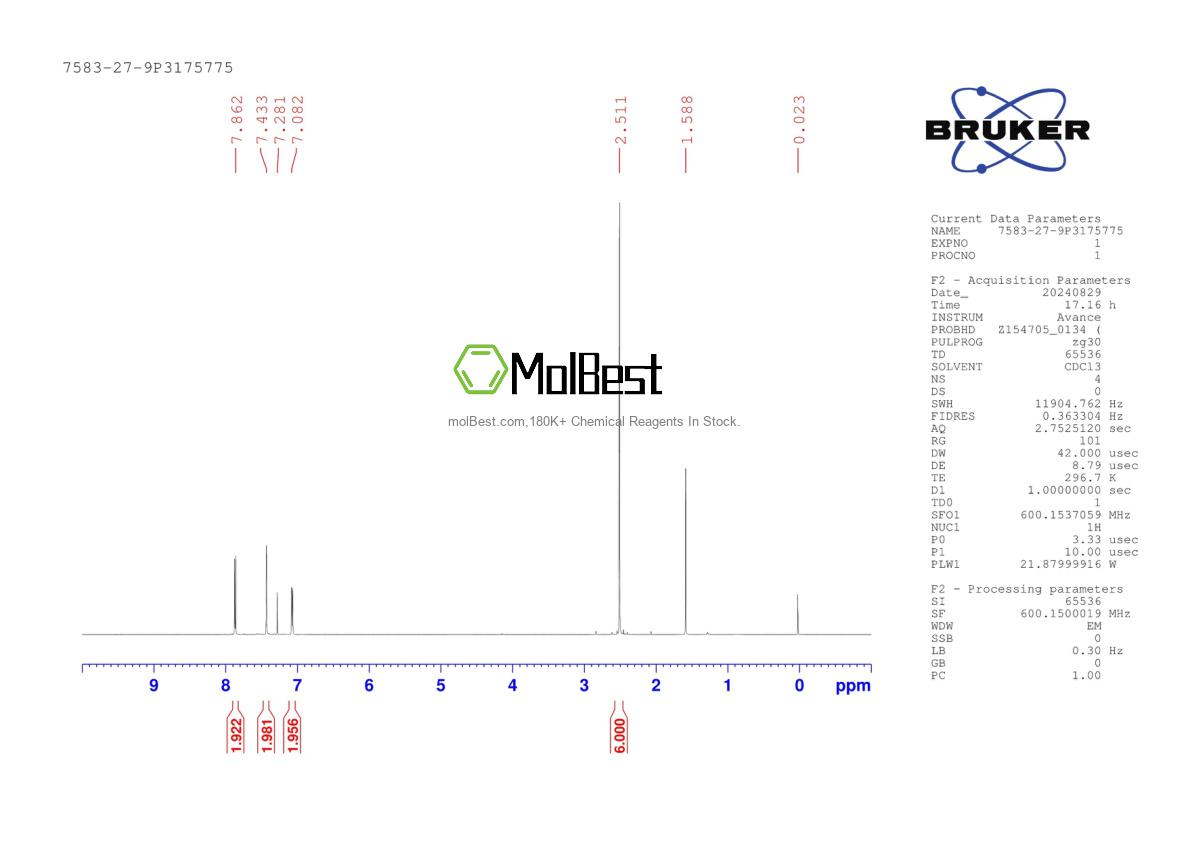 Phổ kiểm tra mẫu thực (NMR) của 7583-27-9