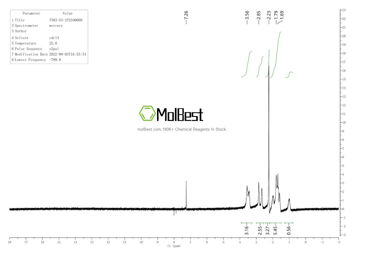 Phổ kiểm tra mẫu thực (NMR) của 7583-53-1