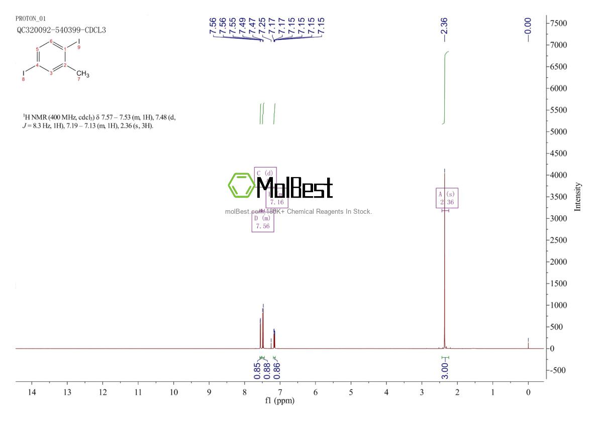 Phổ kiểm tra mẫu thực (NMR) của 75838-38-9