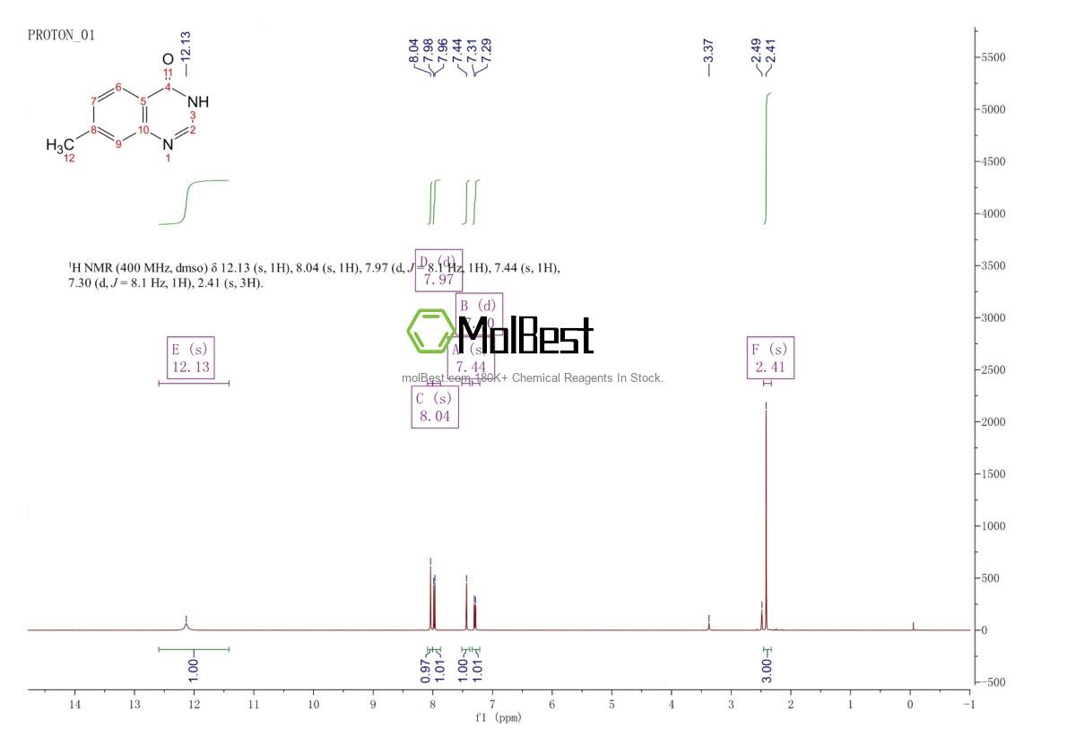 Espectro de teste de amostra física (NMR) de 75844-40-5