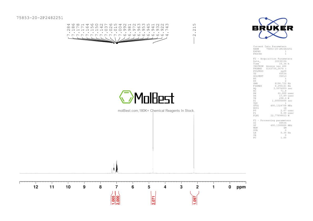 Physical sample testing spectrum (NMR) of 75853-20-2