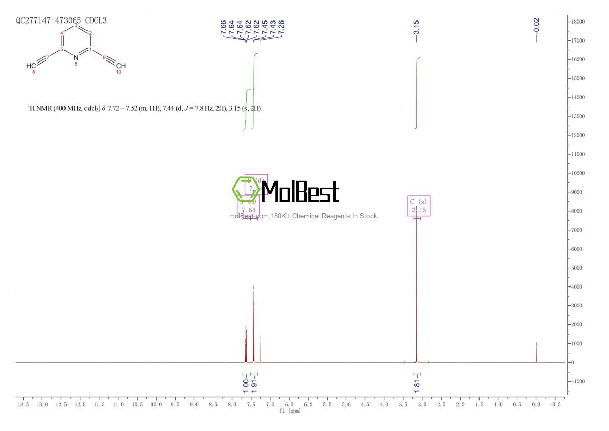 75867-46-8 fiziksel numune test spektrumu (NMR)
