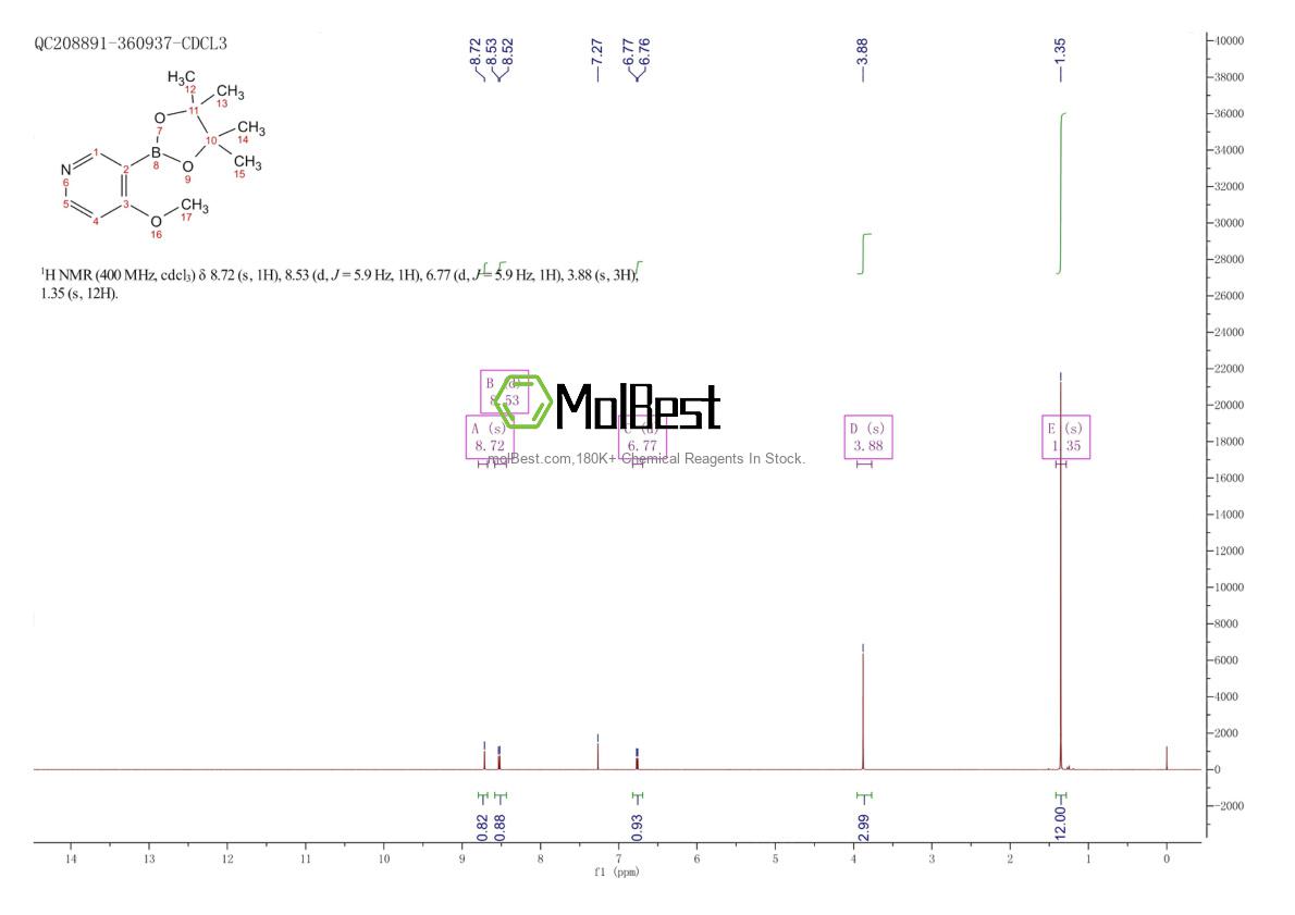 758699-74-0 fiziksel numune test spektrumu (NMR)