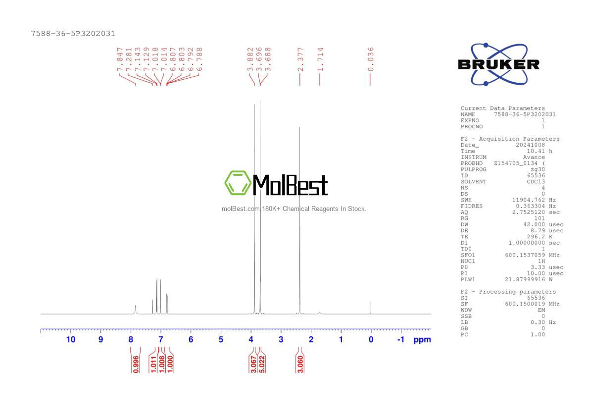 Phổ kiểm tra mẫu thực (NMR) của 7588-36-5