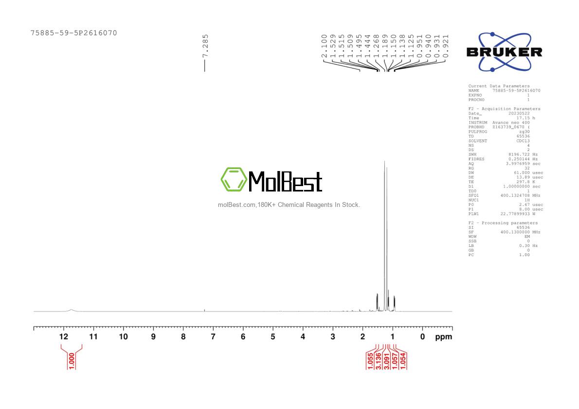 Physical sample testing spectrum (NMR) of 75885-59-5