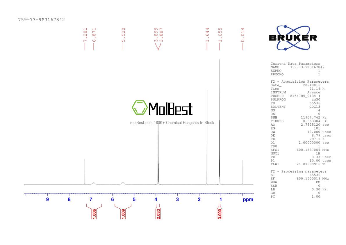 Spektrum pengujian sampel fisik (NMR) 759-73-9
