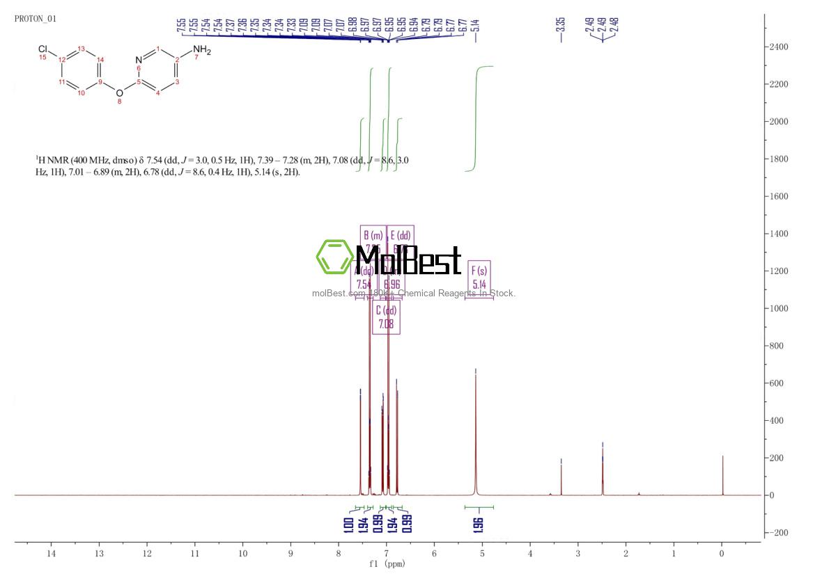 Physical sample testing spectrum (NMR) of 75926-64-6