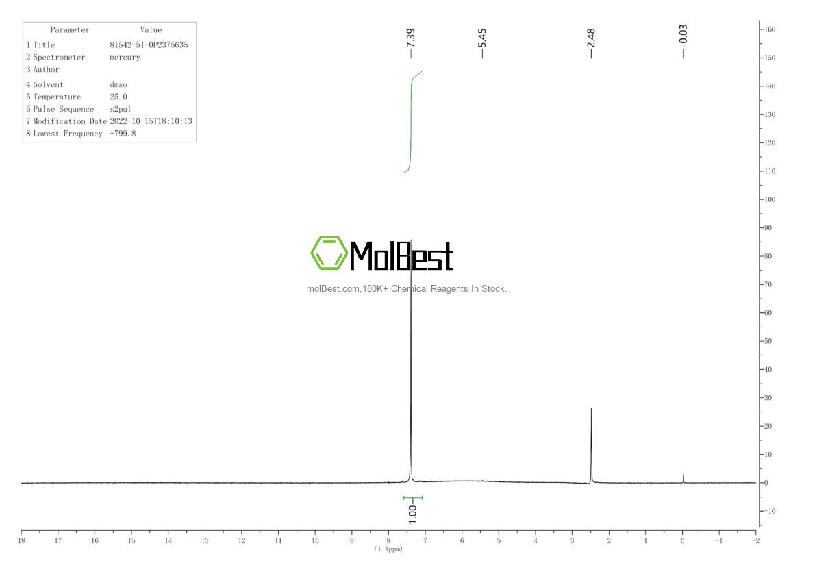 Physical sample testing spectrum (NMR) of 75985-45-4