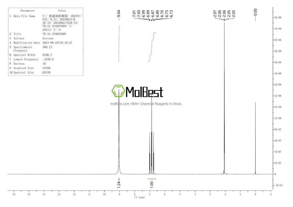 Espectro de prueba de muestra física (RMN) de 76-21-1