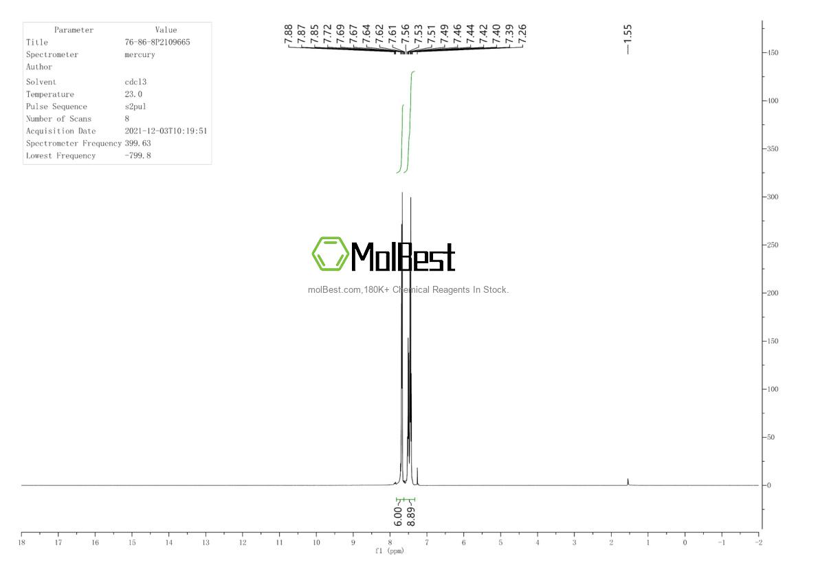 Physical sample testing spectrum (NMR) of 76-86-8