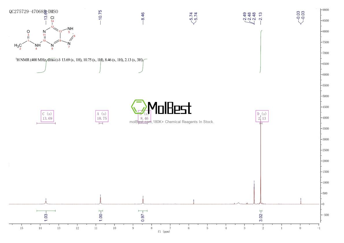 Physical sample testing spectrum (NMR) of 7602-01-9
