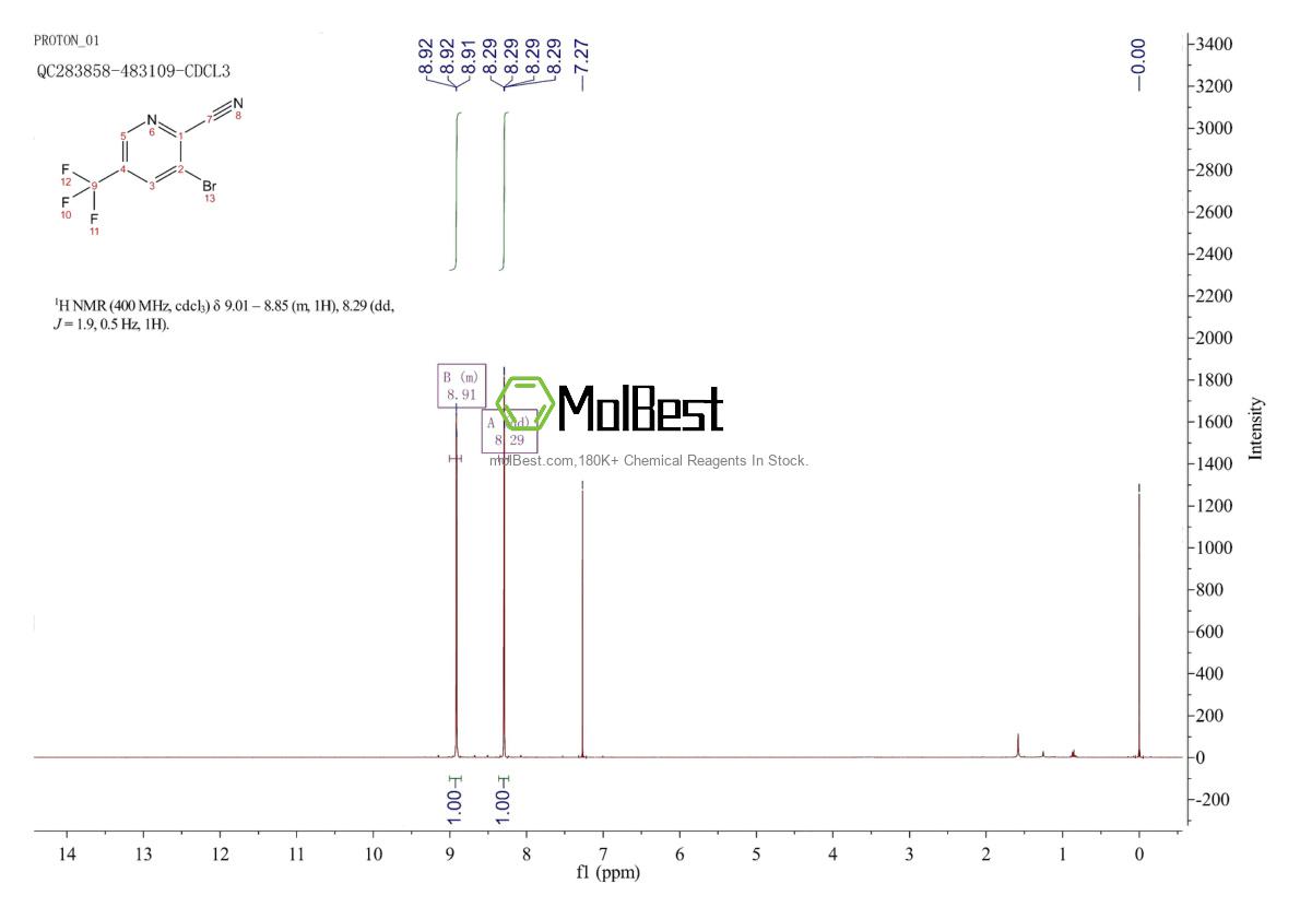 Physical sample testing spectrum (NMR) of 760207-85-0