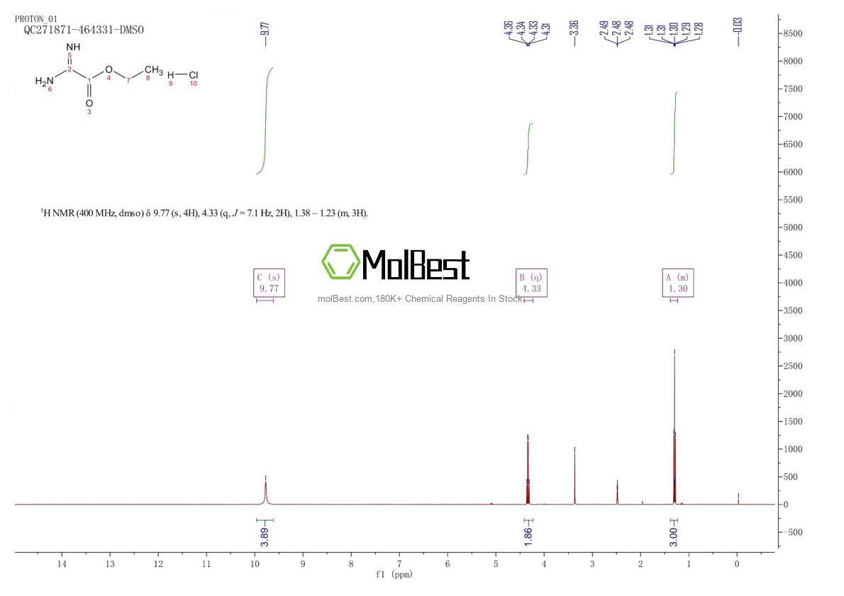 Physical sample testing spectrum (NMR) of 76029-62-4