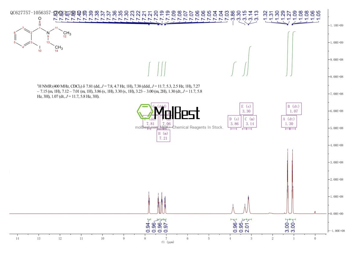 Physical sample testing spectrum (NMR) of 76041-87-7