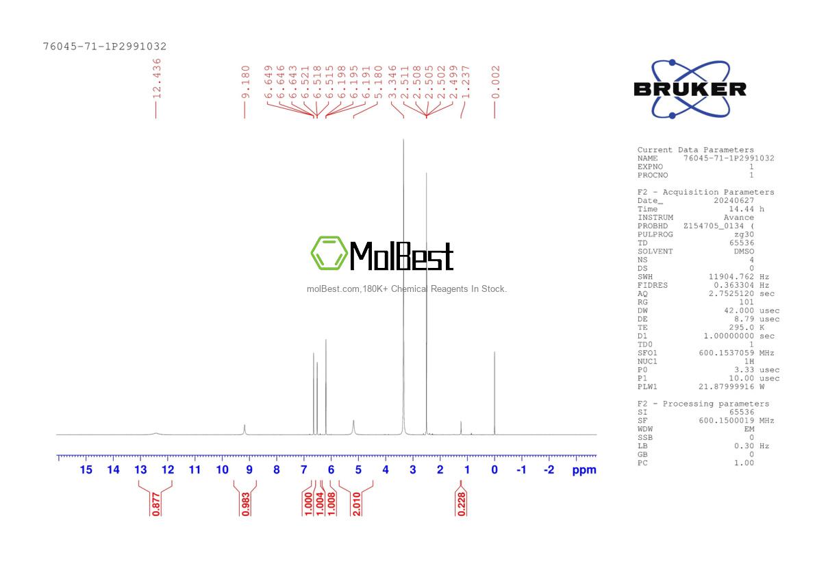Physical sample testing spectrum (NMR) of 76045-71-1
