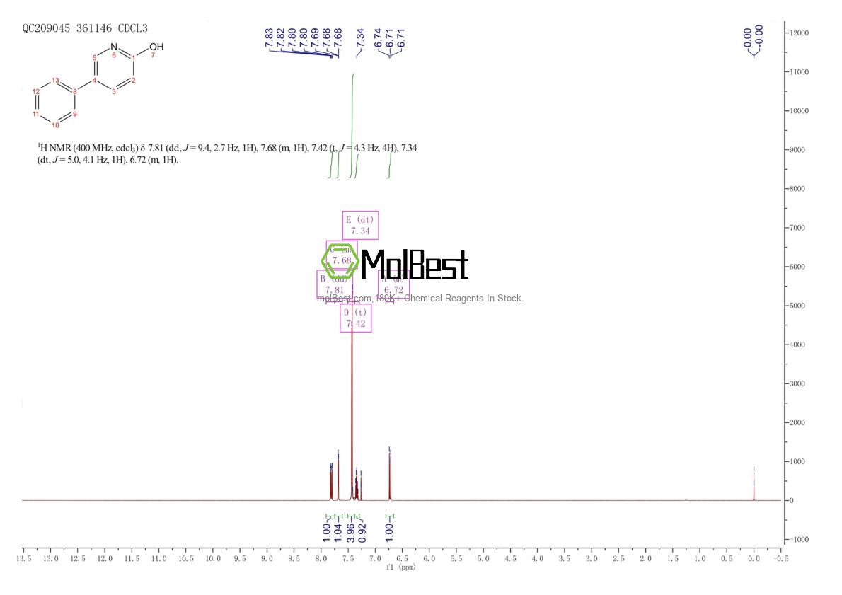 Physical sample testing spectrum (NMR) of 76053-45-7
