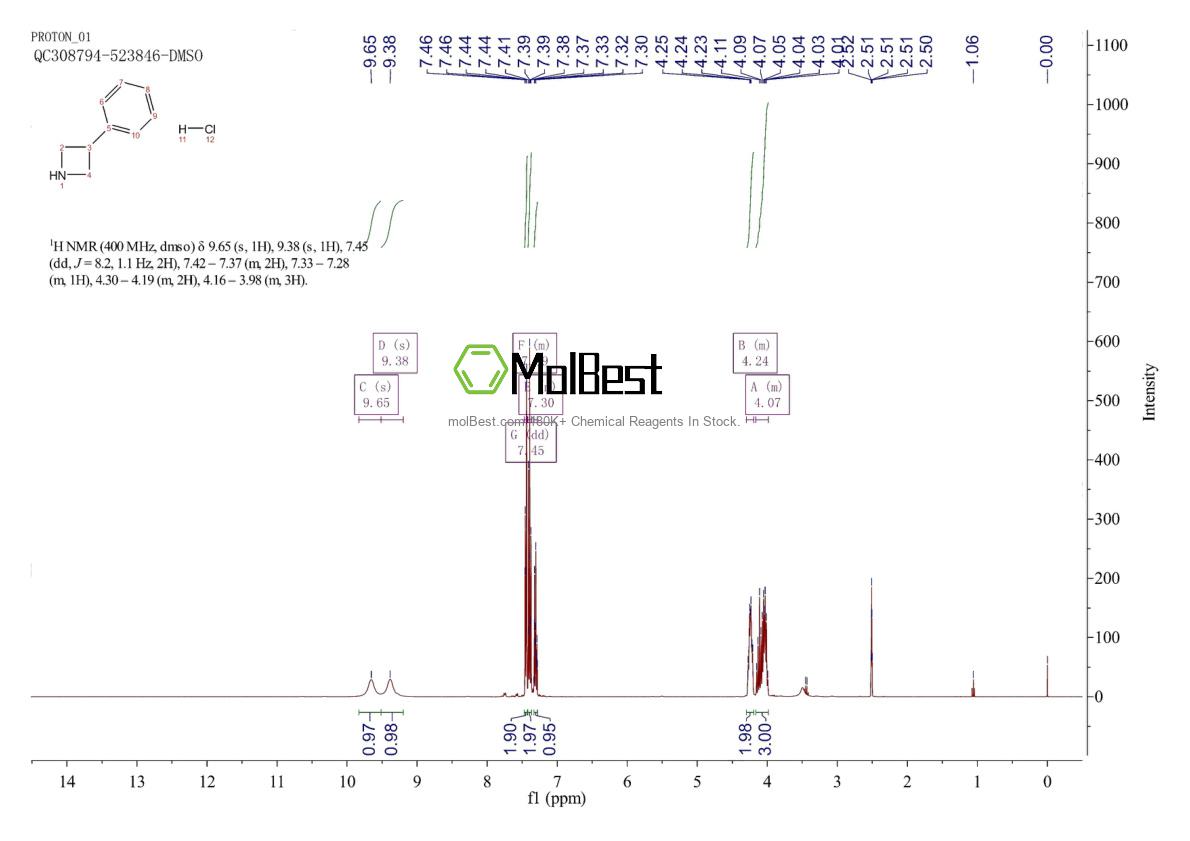 Physical sample testing spectrum (NMR) of 7606-30-6
