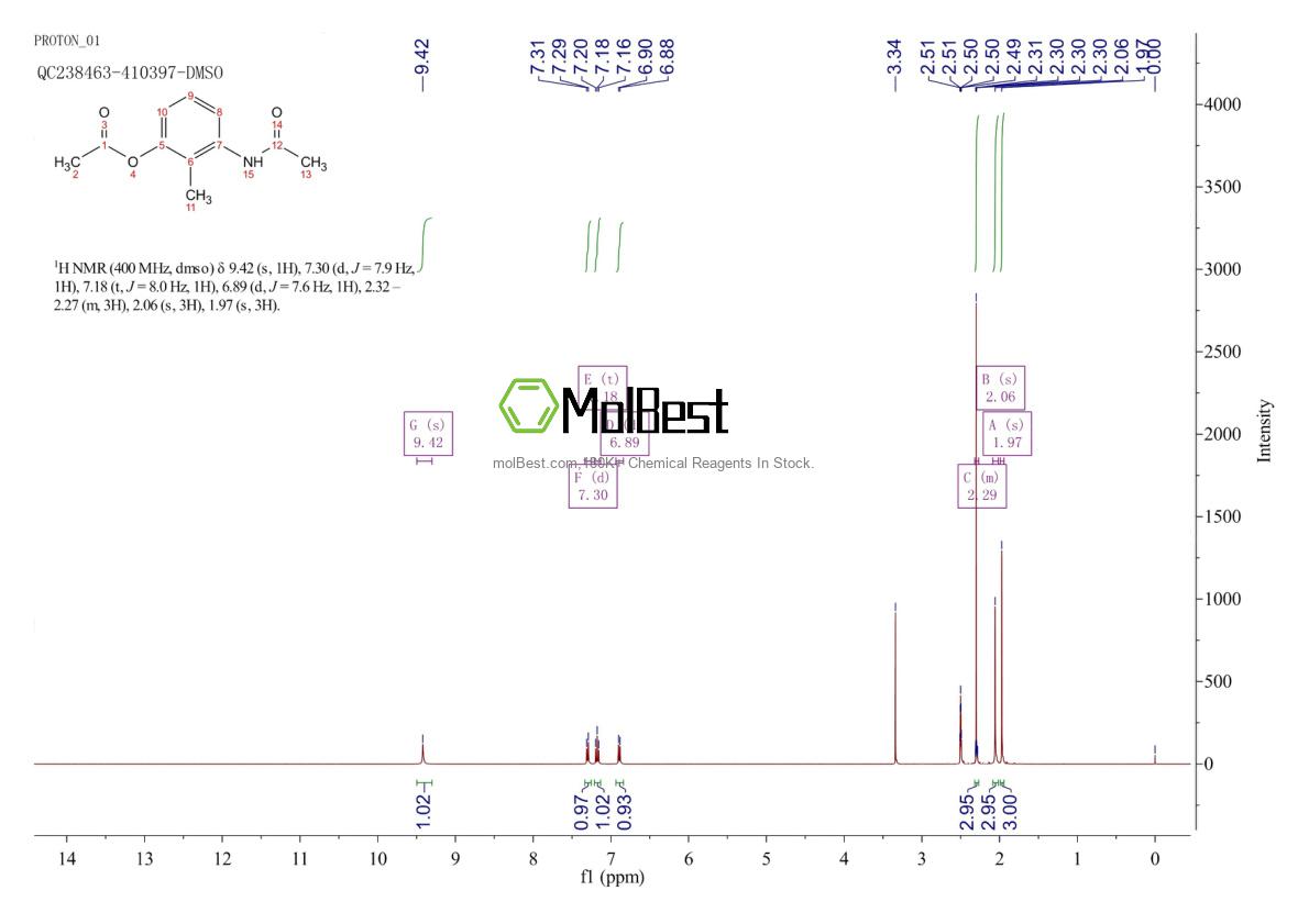 Physical sample testing spectrum (NMR) of 76064-16-9