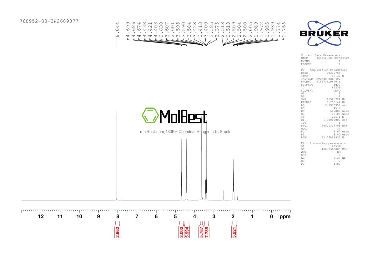 Physical sample testing spectrum (NMR) of 760952-88-3