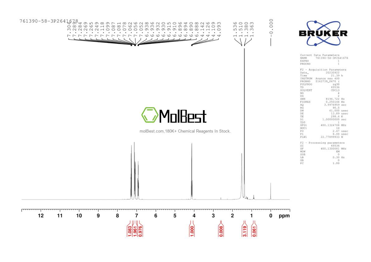 Physical sample testing spectrum (NMR) of 761390-58-3