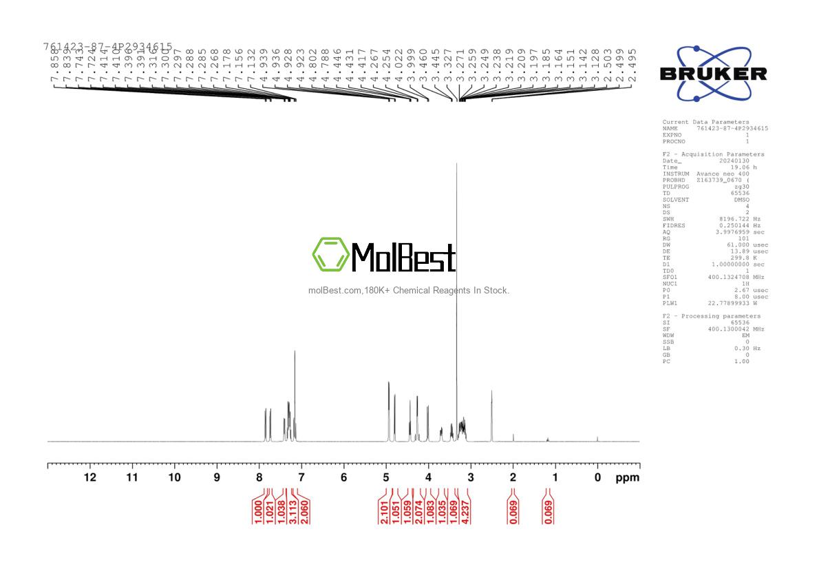 Physical sample testing spectrum (NMR) of 761423-87-4