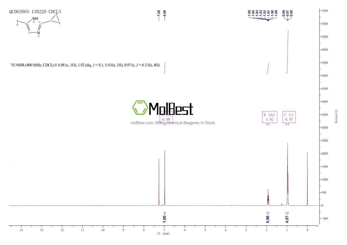 Physical sample testing spectrum (NMR) of 761426-65-7
