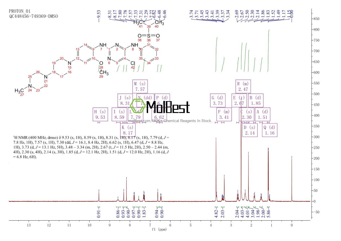 Physical sample testing spectrum (NMR) of 761439-42-3