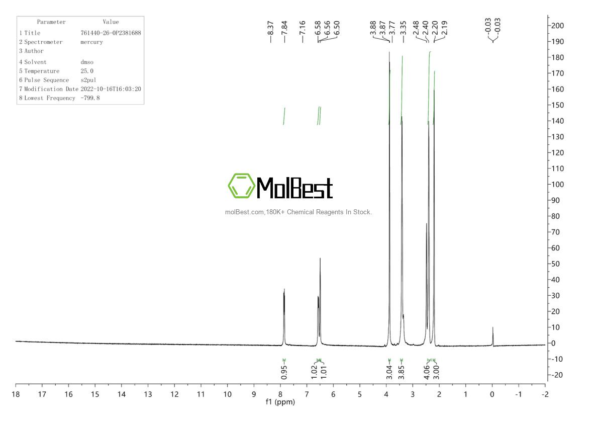 Physical sample testing spectrum (NMR) of 761440-26-0