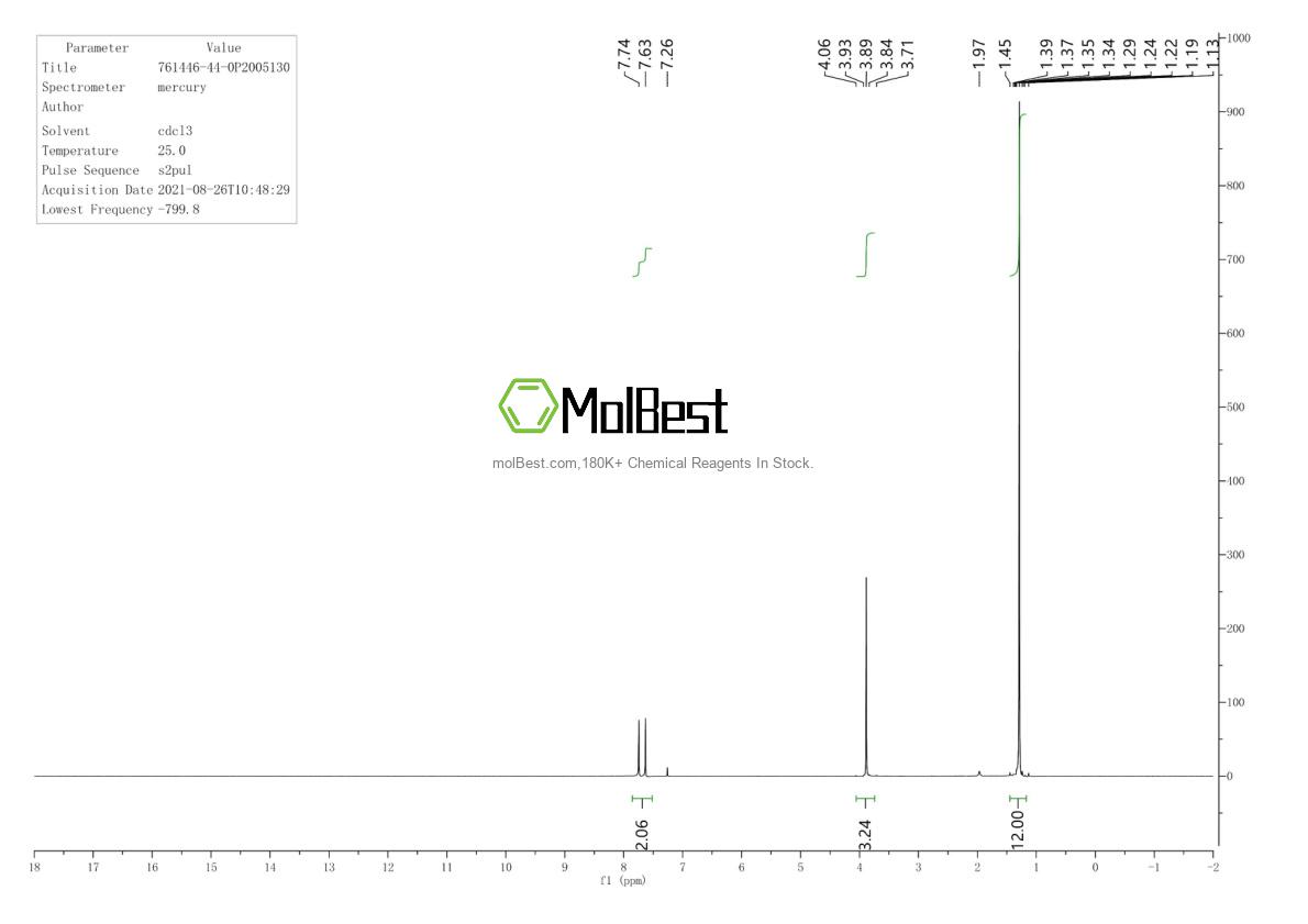 Physical sample testing spectrum (NMR) of 761446-44-0