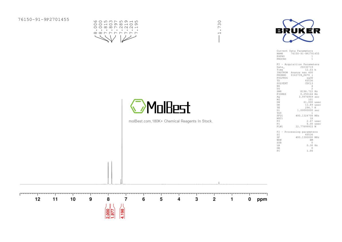 Phổ kiểm tra mẫu thực (NMR) của 76150-91-9