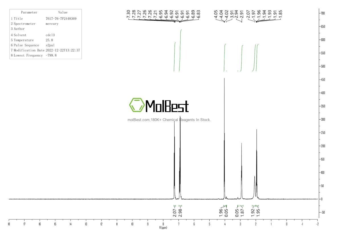 Phổ kiểm tra mẫu thực (NMR) của 7617-76-7