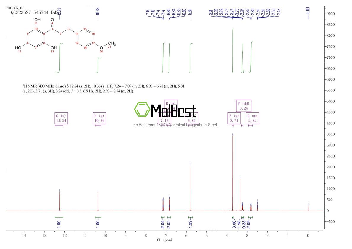 Physical sample testing spectrum (NMR) of 76172-68-4