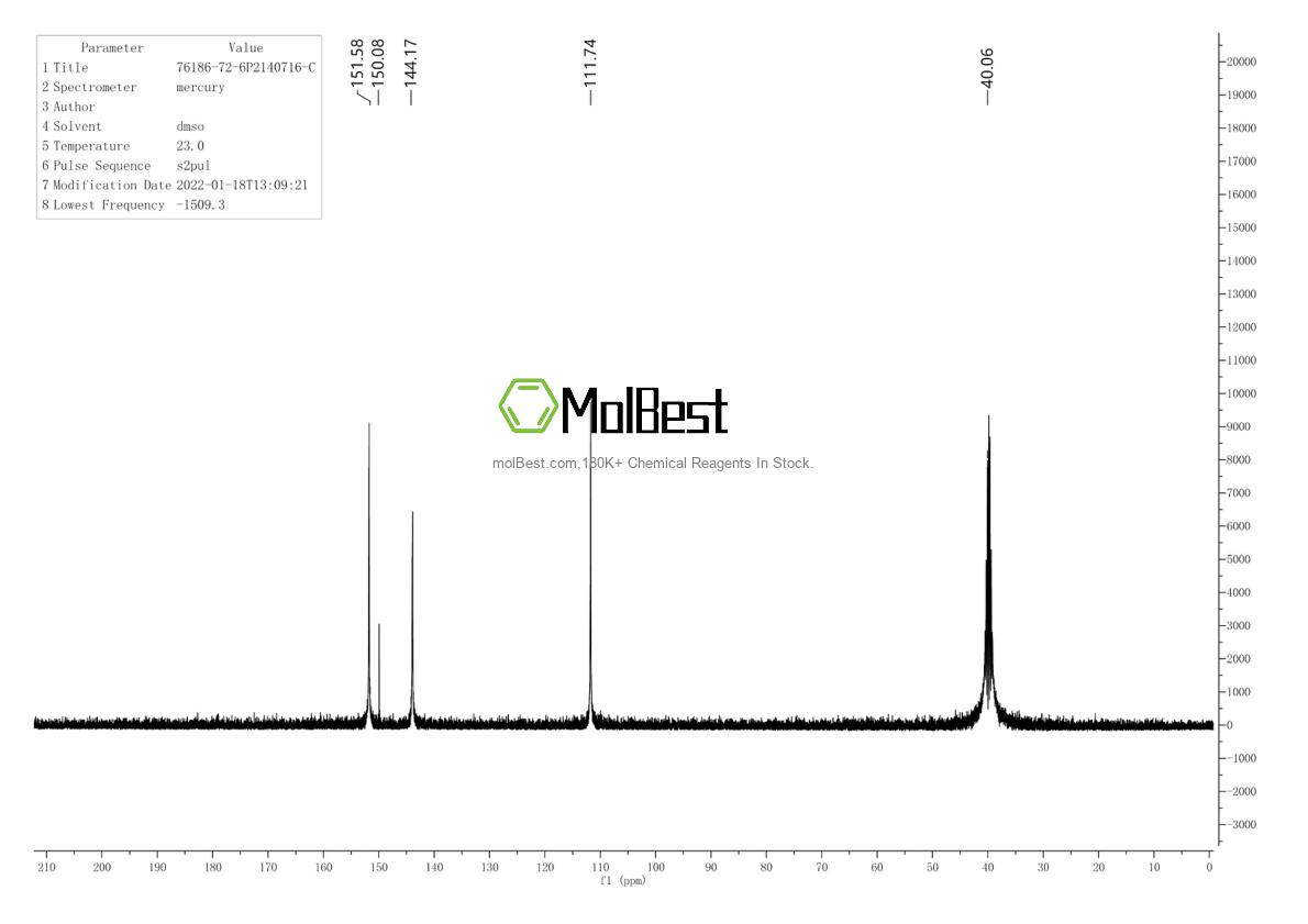 Physical sample testing spectrum (NMR) of 76186-72-6