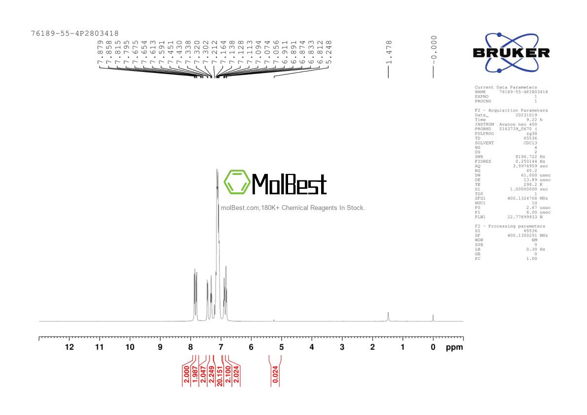Physical sample testing spectrum (NMR) of 76189-55-4