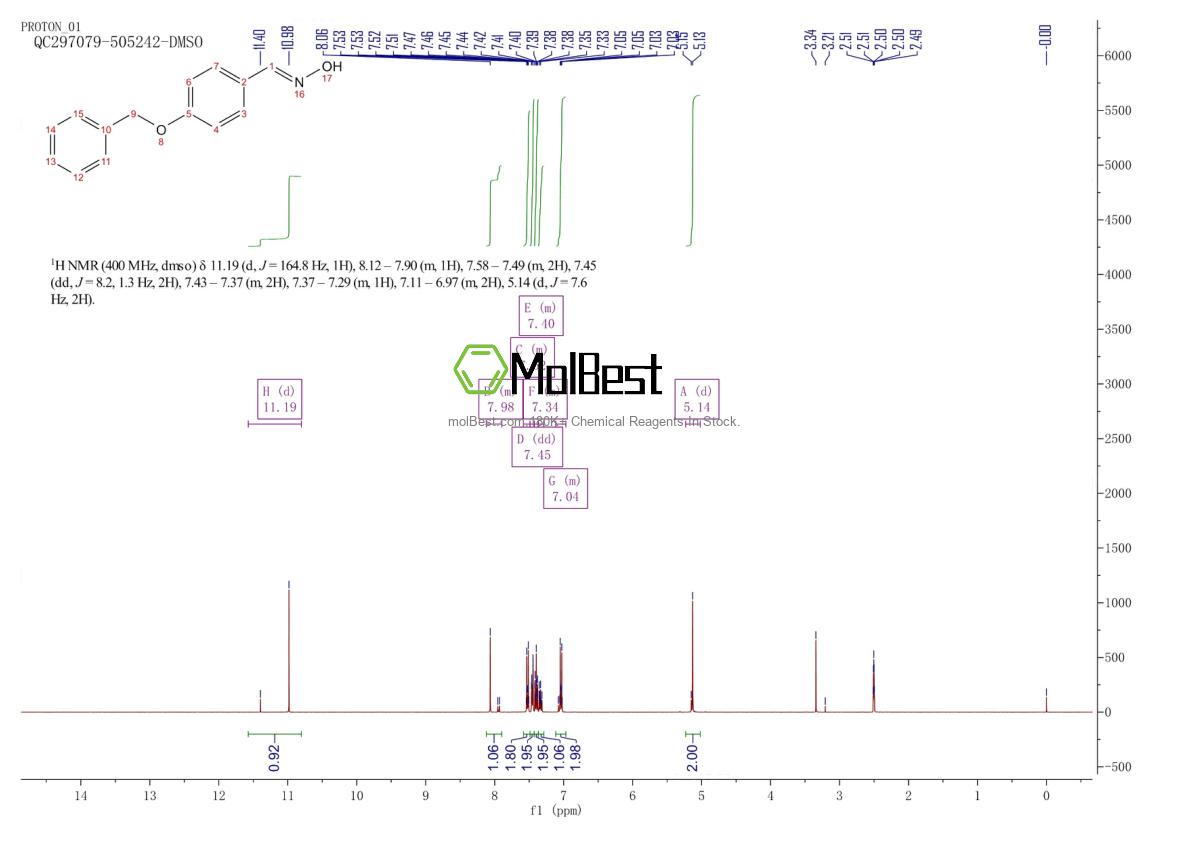 Physical sample testing spectrum (NMR) of 76193-67-4
