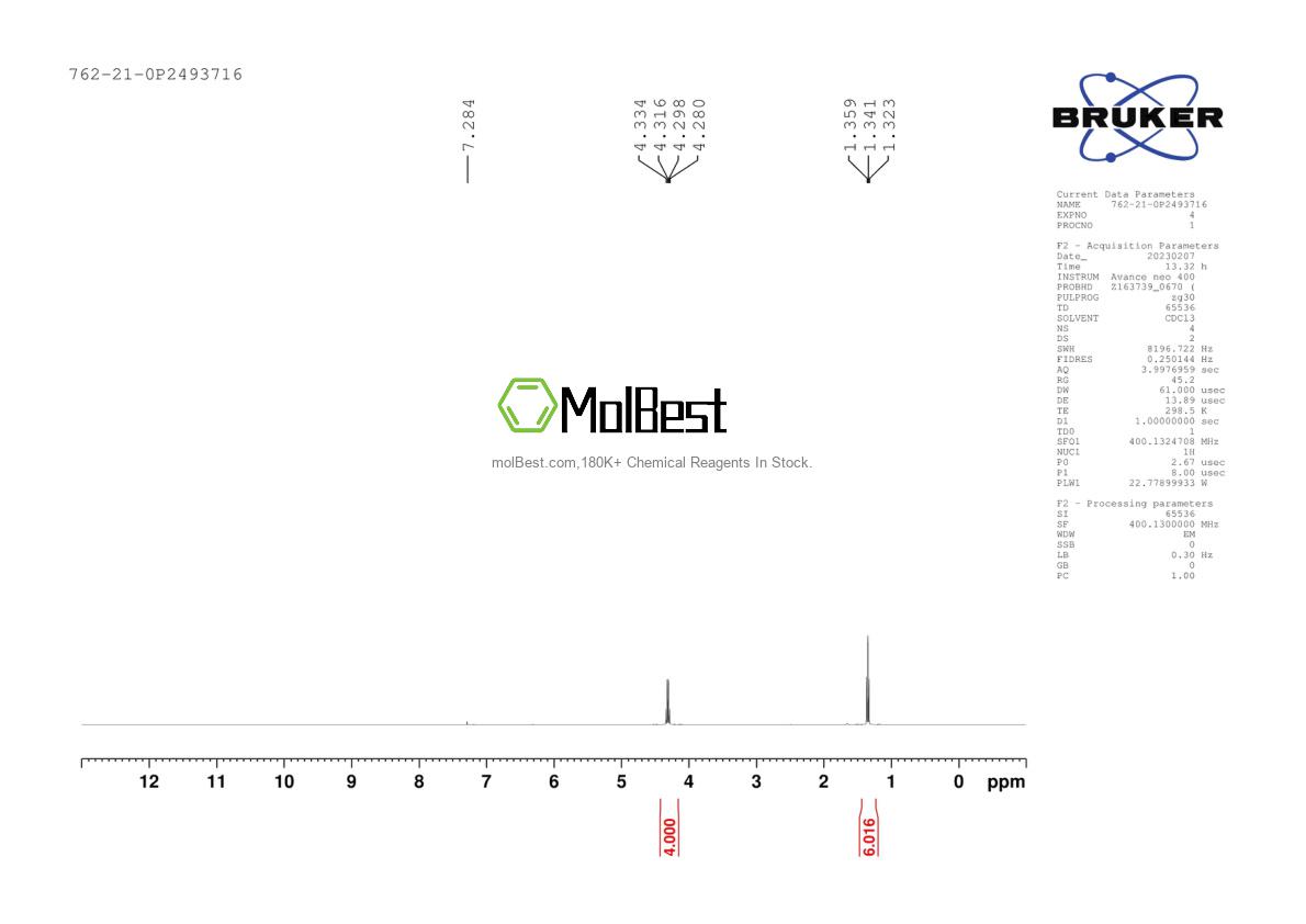 Physical sample testing spectrum (NMR) of 762-21-0