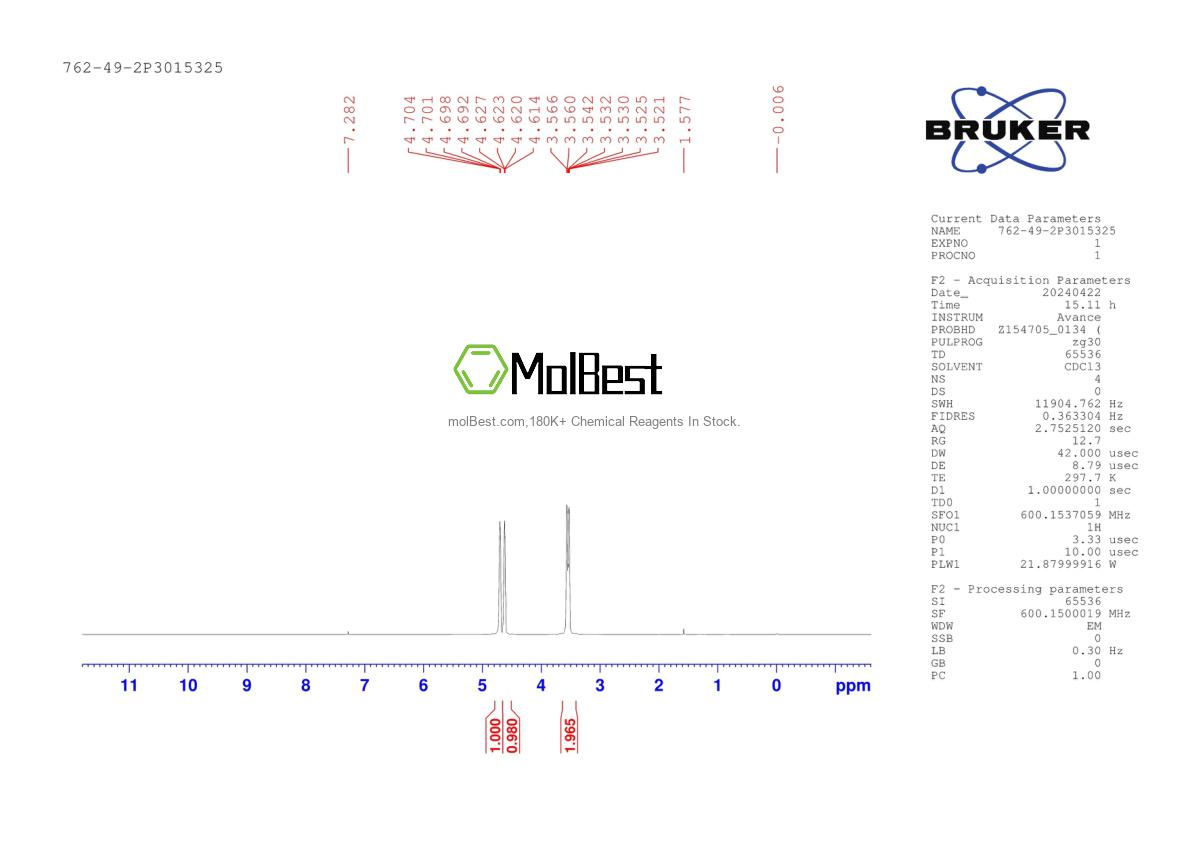 Physical sample testing spectrum (NMR) of 762-49-2