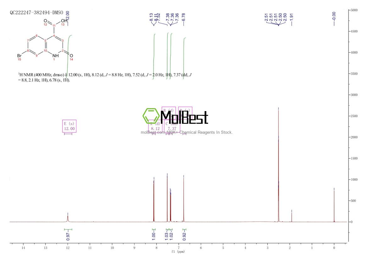 Physical sample testing spectrum (NMR) of 762260-63-9