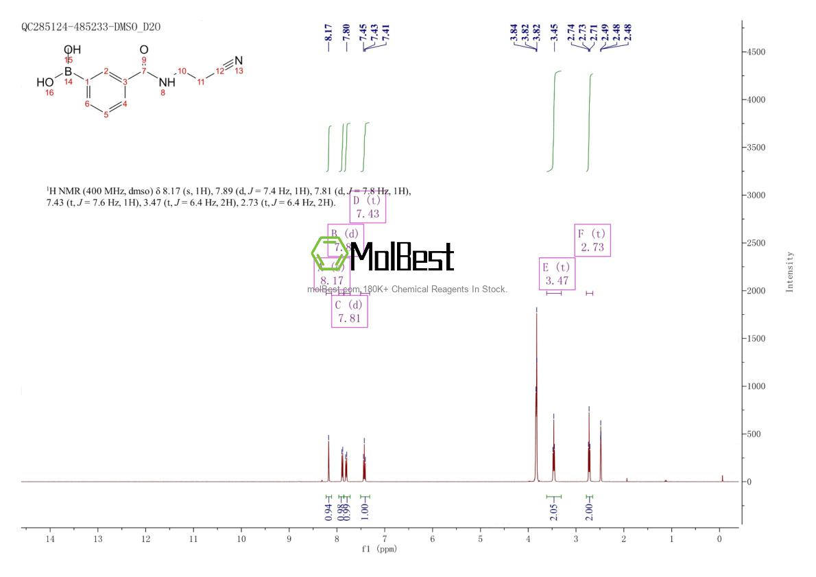 Physical sample testing spectrum (NMR) of 762262-11-3