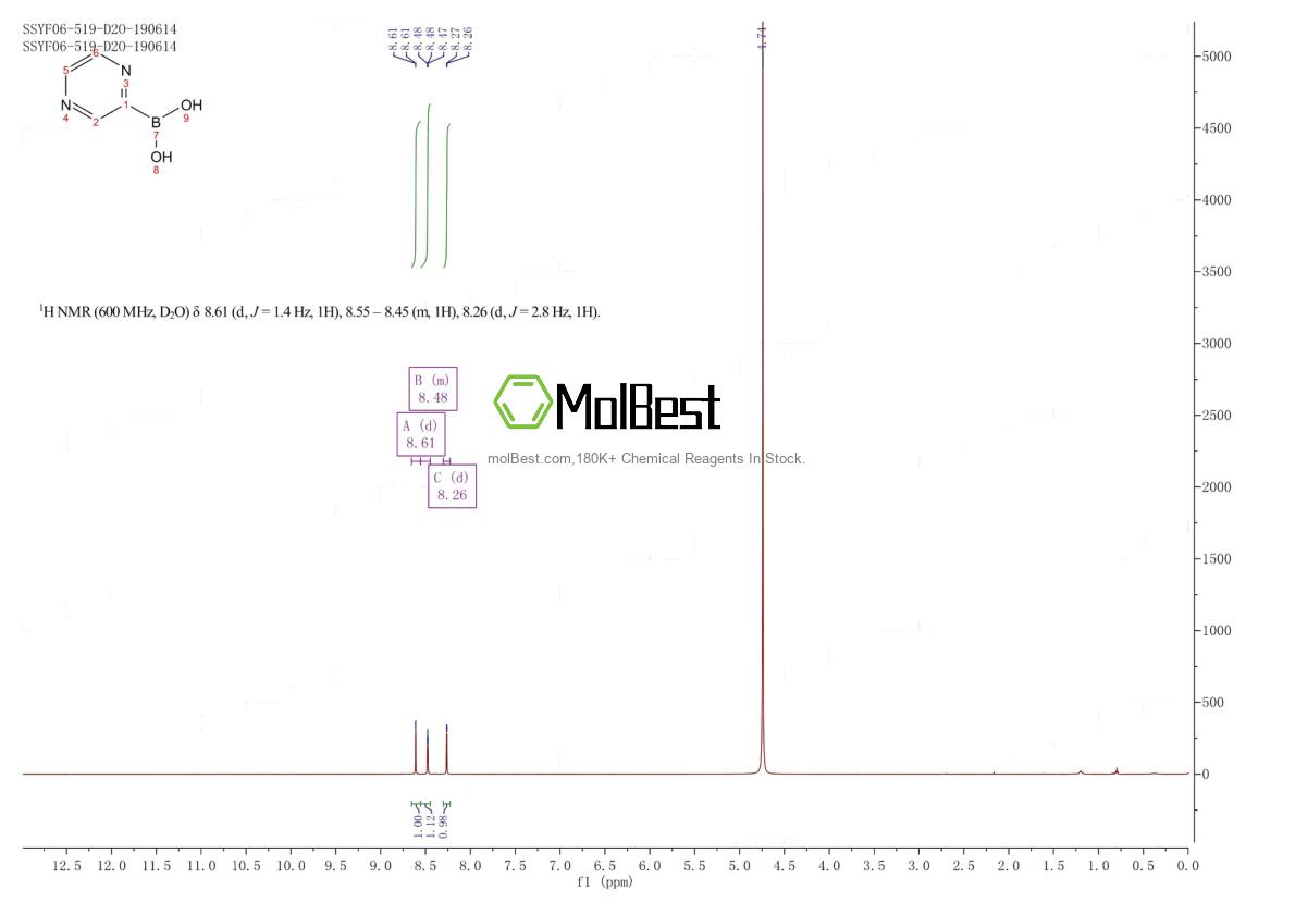 Physical sample testing spectrum (NMR) of 762263-64-9